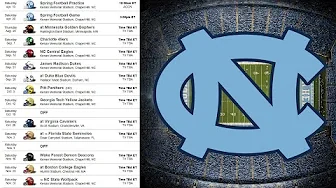 North Carolina Football 2024 Schedule Preview & Prediction thumbnail