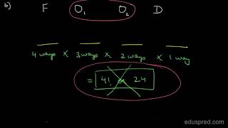 Q3 - Permutations and Combinations: Anagrams