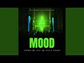 Mood Sped Up mp3