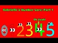 Gabrielle’s Number Lore Part 1 (0-5)