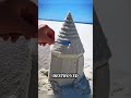 #kindness