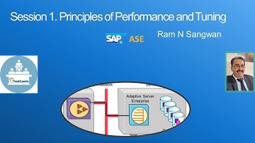 Principles of Performance and Tuning for Sybase ASE 16/SAP ASE 16.0 | SAP ASE Tutorial