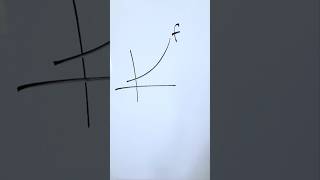 5 Segments Coming From A Derivative