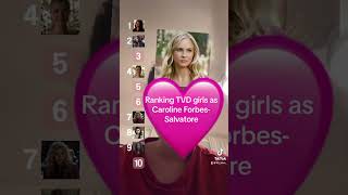 Ranking TVD girls as Caroline #thevampirediaries #tvd #tvduniverse #girl #friendship