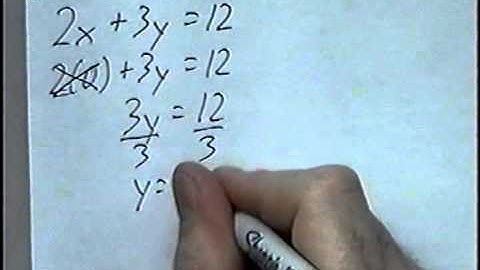 Algebra 1 5.3 part 1