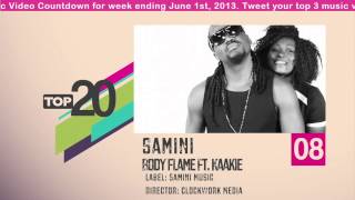 Top 20 Ghana Music Video Countdown - Week #22, 2013.