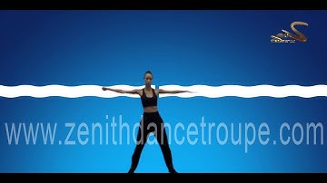 Interactive Av Performance 3d Mapping Zenith Dance Troupe New Delhi & Mumbai