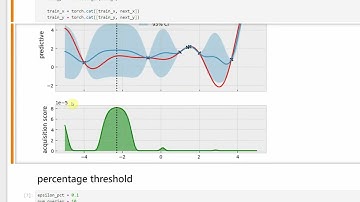 Bayesian Optimization in Action 贝叶斯优化实战 ch.4 习题