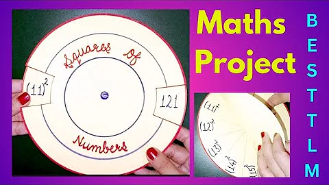 🎯Maths Working Model On Squares/ Maths Squares Project/ Maths project / Maths tlm