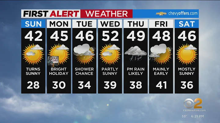 First Alert Forecast: CBS2 1/14 Evening Weather at 6PM