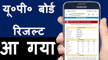 UP Board Result | UP Board result Kab AAyega | UP Board Result Date | UP Board Result 2022