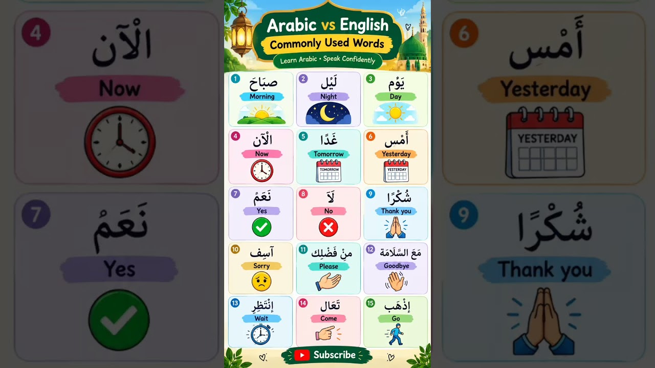 Arabic vs English | Learn 15 Commonly used words