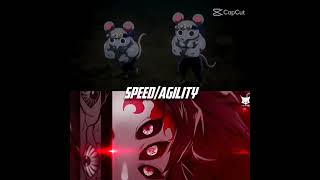 Tengens Mice Vs Kokushibo