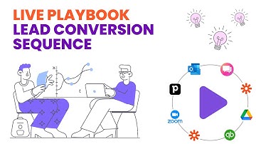 Makesbridge Automation Setup