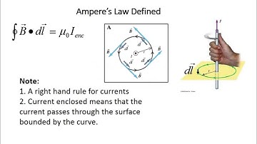 Chapter 28 Video Lecture (Rowan University)