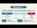 札幌市宿泊税のお知らせ（2026年4月1日～）_15秒Ver.