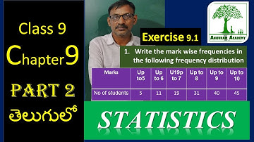 Class 9 statistics Exercise 9.1 problem no 1