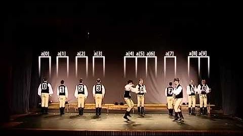 Qick Sort Sıralama Algoritması Folklör Anlatım