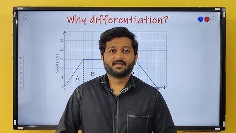 IGCSE Math differentiation (Part 1) Why differentiation? How to differentiate?#differentiation