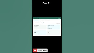 DSA DAY 71 #geekstreak2025 #coding #gfg160 #datastructures #geeksforgeeks #programming #javascript