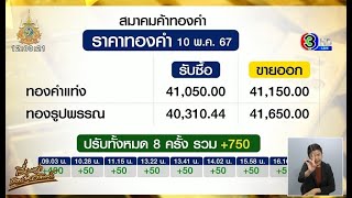 ทองคำพุ่งแรง ปรับขึ้น 8 ครั้งรวด ล่าสุดราคาทองรูปพรรณขายออก 41,650 บาท