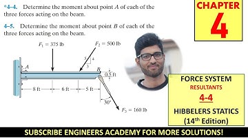4-4 Force Systems - Resultants - Chapter 4 ( Hibbeler Statics 14th Edition) Engineers Academy