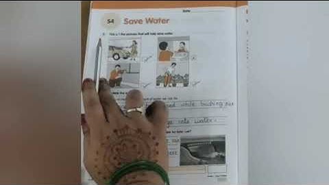 Date: 15-03-2021 Class: 1 Subject: EVS Block: 21 S4 Save water