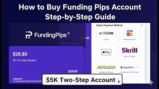 How To Buy Funding Pips Account Step By Step Guide 5K Two-Step Account Coupon Code Footprint
