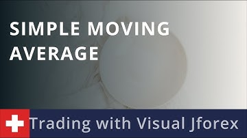 Trading with Visual Jforex: Simple Moving Average