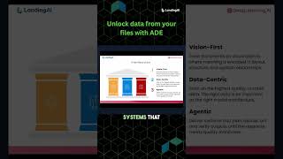 Turn Complex Documents Into Structured Data 📄#documentai  #ade  #structureddata