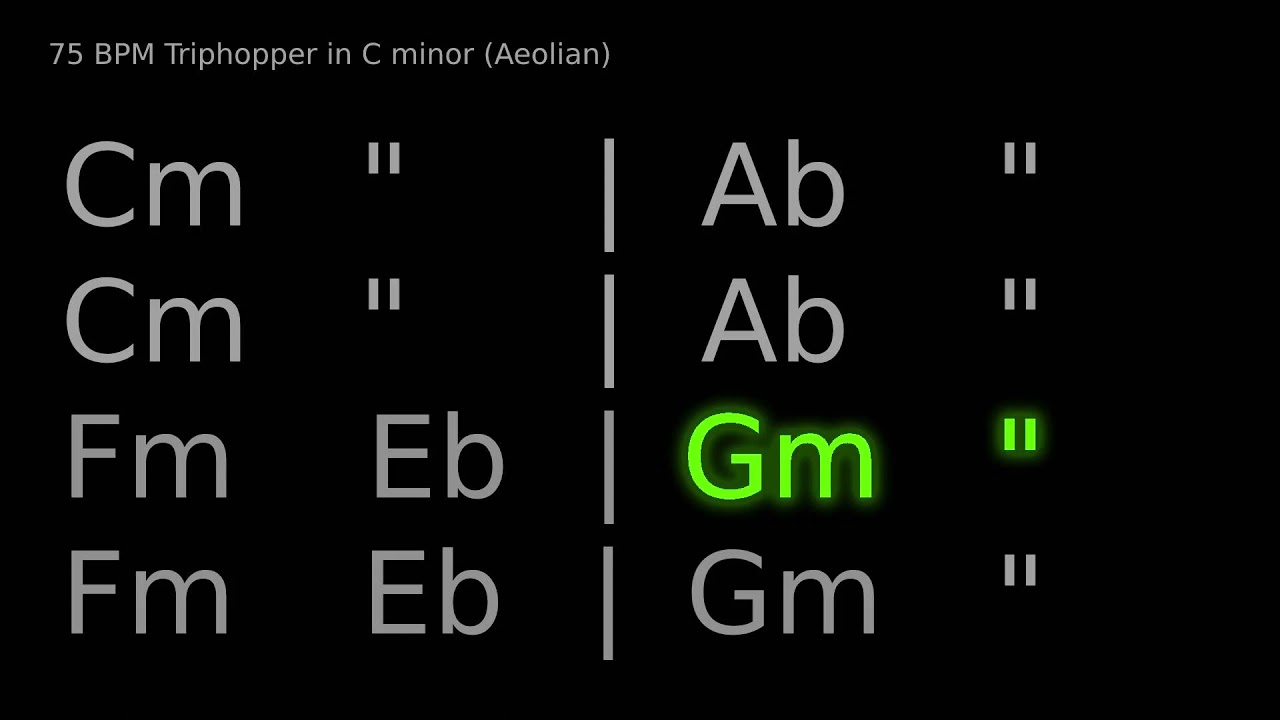 Bass Practice 75 BPM in C minor (aeolian) - Backing Track