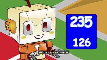 Learning Numbers Up to 1000 | Let’s Compare Numbers| Grade 2 Math for Kids | Smartli