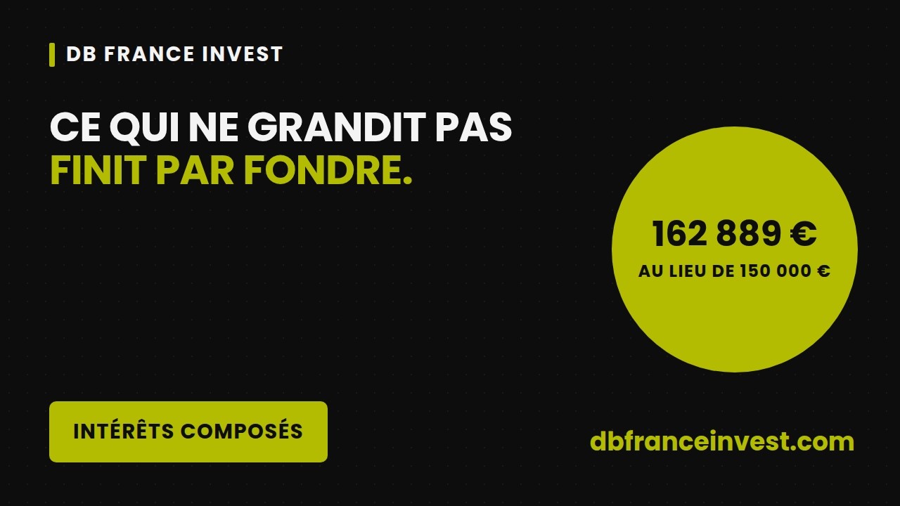 Intérêts composés : ce que le temps fait vraiment