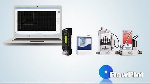 FlowPlot - Basic Functions (Tutorial)