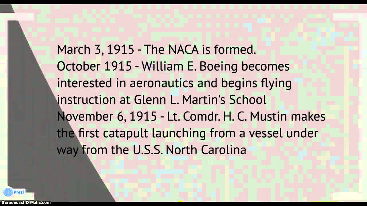 Evolution of Flight Timeline