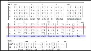 Alto Kala Yesus Basuh Kaki MuridNya  - Isidor   #lagumisa #kamisputih  #paduansuara #satbguides