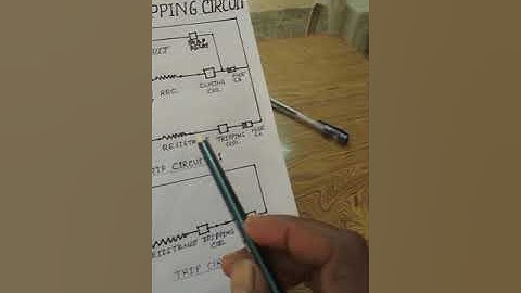 33 kV V.C.B. closing and tripping circuit