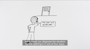 Intro to Door Hardware: Diagnosing a Problem Opening 201