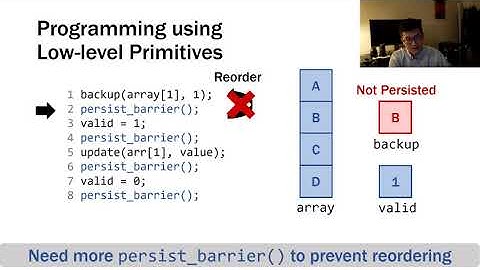 PIRL 2020: Cross-Failure Bug Detection in Persistent Memory Programs