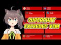 Matsuri Received Insane Amount Of Troll SuperChat 【Hololive】
