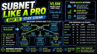 CCNA Study Stream Day 15: VLSM, Subnetting Part 3, and Designing Real Networks