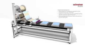 Animation Dispensing System for Surface Protection Films