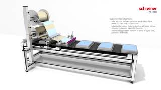 Animation Dispensing System for Surface Protection Films