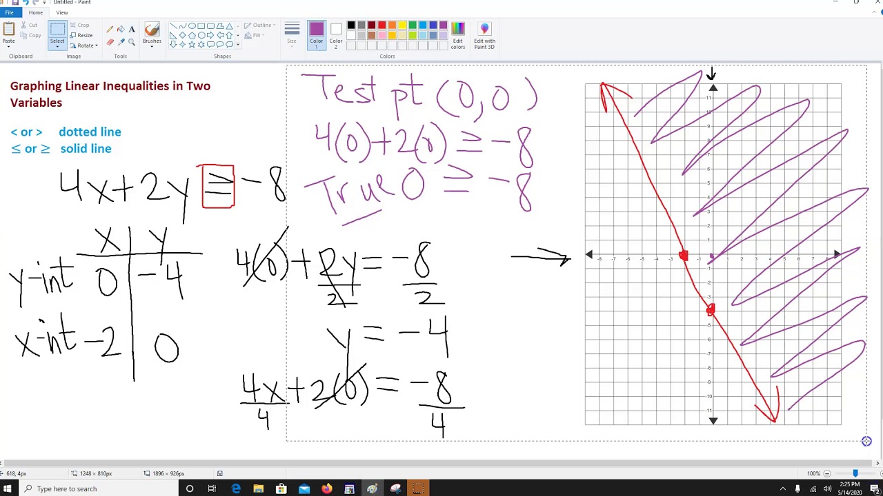 1111 L7 - Graphing Linear Inequalities in Two Variables - YouTube