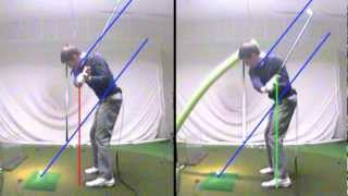golfTec The Flemming Project Lesson 2