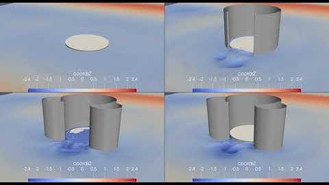 Comparison of Amplification for Floater Motion in Wave by Open Circular Caisson - olaFlow & OpenFOAM