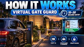 How Virtual Gate Guard Works: Fast Visitor Access for HOAs