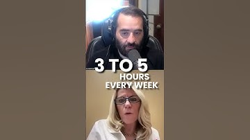 Invest your time... Double your income! #AITools #AILinkedIn #evyAI #LinkedIn #shorts