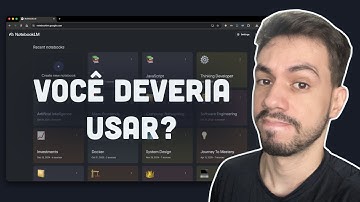 Como eu estudo programação atualmente?