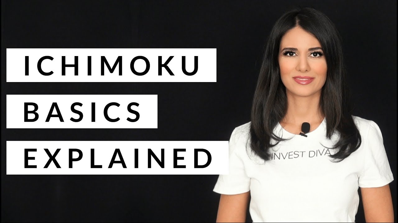 What is ichimoku indicator ichimoku kinko hyo basics ichimoku cloud